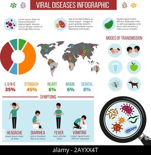 Épidémie, maladies virales, cartographie de la distribution des virus modèle infographie vectoriel. Statistiques des sciences médicales et virus de l'épidémie de microbiologie. Illustration graphique de l'épidémie mondiale Illustration de Vecteur