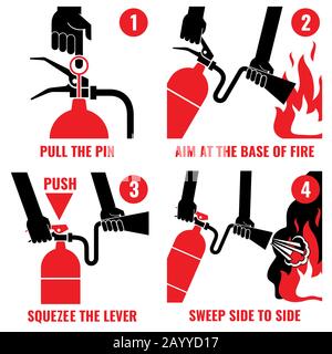 Jeu d'étiquettes vectorielles d'instructions d'extincteur. Instructions relatives à l'extincteur et protection de l'incendie avec illustration de l'extincteur Illustration de Vecteur