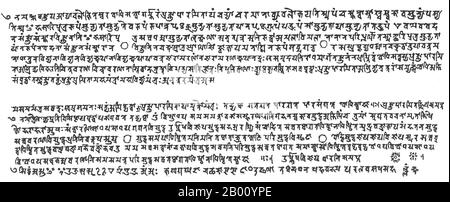 Inde: Sanskrit texte du coeur Sutra, dans le script Siddhaṃ. Réplique d'un manuscrit de feuilles de palmier daté de 609 ce. Le Sutra de coeur est un membre de la classe perfection de la sagesse (Prajnaparamita) de la littérature bouddhiste de Mahayana, et avec le Sutra de diamant, est le plus important représentant du genre. L'essence du Sutra de la sagesse (coeur Sūtra) est beaucoup plus courte que l'autre sutras de la perfection de la sagesse mais il contient explicitement ou implicitement la signification entière des Sutras plus longs. Banque D'Images