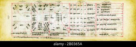 Le texte du manuel est en tibétain, qui était le langage liturgique du bouddhisme mongol. Semblable aux livres traditionnels tibétains, ce manuscrit se compose de feuilles oblongues non liées écrites des deux côtés. Suivant également la tradition, le livre est enveloppé dans un tissu de soie avec des cordes le liant dans un paquet serré. Le papier fait à la main a probablement été importé, les encres et les colorants utilisés pour le manuscrit ont probablement été faits à la main localement, et il a probablement été copié par un scribe de moine professionnel. Bien qu'il ait été copié dans les années 1800, l'information dans le texte est susceptible d'être beaucoup centuri Banque D'Images