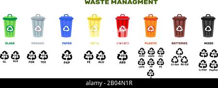 Illustration vectorielle de conteneurs pour déchets de différents types. Gestion des déchets conserve zéro déchet, tri et recyclage codes d'identification de résine Illustration de Vecteur