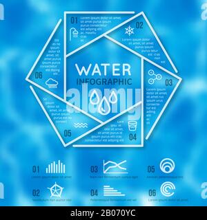 Modèle vectoriel infographie sur l'eau avec fond flou de texture de l'eau et icônes d'aqua de ligne. Bannière avec informations de rapport sur l'illustration de l'eau Illustration de Vecteur