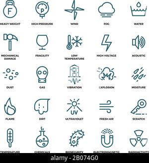 Protection contre la résistance à l'eau d'influence externe, résistant aux saletés, impact, rayons uv, icônes de vecteur de ligne mince antichoc. Illustration de l'étanchéité et de la biosécurité du panneau de protection Illustration de Vecteur