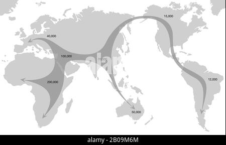 La propagation mondiale de l'humanité depuis l'afrique il y a 200000 ans avec leurs chemins d'expansion et de temps de colonisation sur les continents. Migration humaine précoce. Banque D'Images