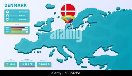 Carte isométrique de l'Europe avec le pays mis en évidence illustration vectorielle Danemark. Infographie sur la dernière étape du tournoi de football européen 2020 et pays d'entrée Illustration de Vecteur