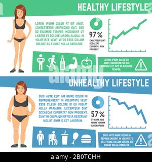 Perte de poids et informations vectorielles médicales de régime alimentaire. Illustration graphique du style de vie sain et malsain Illustration de Vecteur