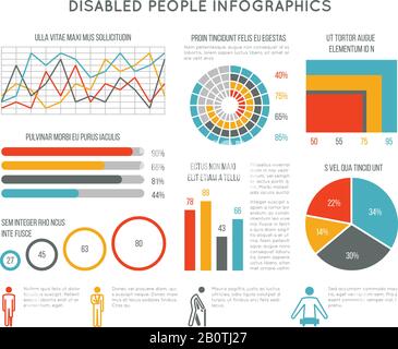 Infographie vectorielle sur la santé et l'invalidité avec icônes, graphiques et diagrammes de personnes handicapées. Illustration des personnes handicapées d'infographie médicale Illustration de Vecteur