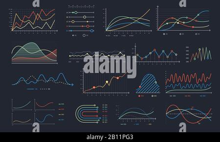 Graphique linéaire. Croissance linéaire des graphiques, graphiques de diagramme d'affaires et ensembles de vecteurs isolés colorés des graphiques d'histogramme Illustration de Vecteur