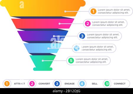 Infographie sur les ventes d'entonnoir. Graphique conique de conversion marketing, filtre de vente d'affaires et illustration vectorielle plate graphique pyramidale Illustration de Vecteur