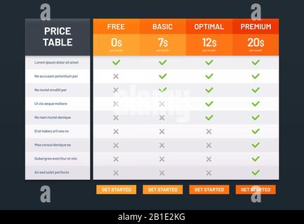 Tableau des prix. Liste de comparaison tarifaire, tableau des plans de prix et tableau des plans de prix illustration vectorielle Illustration de Vecteur