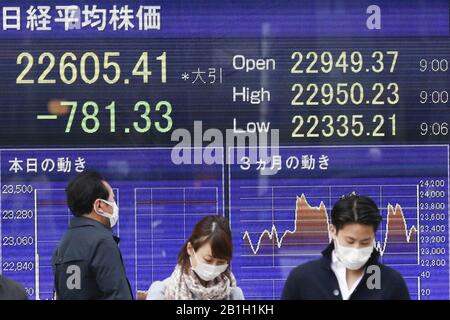 Tokyo, Japon. 25 février 2020. Les personnes portant des masques chirurgicaux marchent devant un tableau électronique montrant La Moyenne du stock japonais Nikkei, qui a fini par -781,33 points ou 3,34 pour cent à fermer à 22 605,41 dans le centre-ville de Tokyo. L'indice Nikkei 225 a chuté de 1 000 points au début du marché de mardi, son plus bas niveau depuis la mi-octobre en raison des préoccupations liées à l'augmentation des cas d'infection du coronavirus (COVID-19) dans le monde entier. Crédit: Rodrigo Reyes Marin/Zuma Wire/Alay Live News Banque D'Images