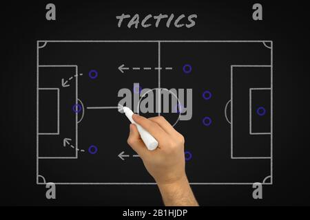 Entraînement tactique de football en utilisant le tableau noir de craie pour expliquer la stratégie d'équipe - joueur de football, formation de match plan tactique de jeu d'attaque - Main de l'enseignant expliquant les rôles et les responsabilités des joueurs Banque D'Images