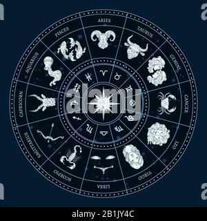 Cercle du zodiaque. Horoscope rond avec Cancer, Scorpion et poissons. Taurus, Virgo Et Capricorne. Bélier, Lion Et Sagittaire. Gémeaux, Balance Et Verseau Illustration de Vecteur