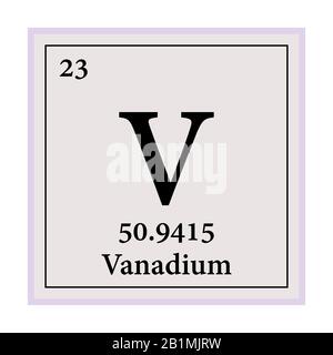 Vanadium Tableau périodique des éléments Illustration du vecteur eps 10 Illustration de Vecteur
