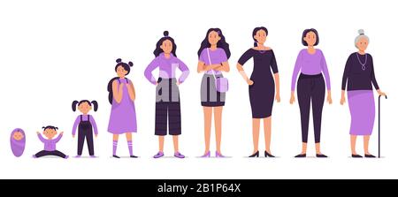 Personnage féminin de différents âges. Jeu d'illustrations vectorielles pour bébé, enfant, jeune fille, adolescent, femme adulte et vieux personnage senior. L'homme grandit Illustration de Vecteur