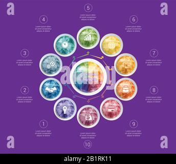 Infographies polygonales. Pour les conceptions sur 10 positions cercles colorés avec triangles et polygones dans un cercle. Illustration de Vecteur