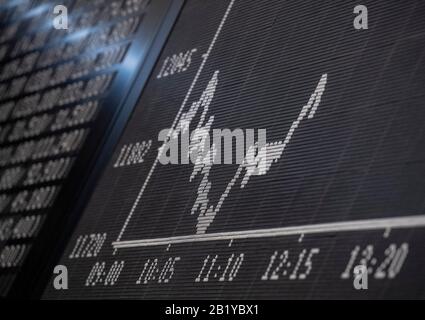 Francfort, Allemagne. 28 février 2020. Courbe DAX à la bourse de Francfort. Le plus important indice allemand, le Dax, a chuté de plus de 5 pour cent le matin. Les inquiétudes concernant une épidémie de corona pèsent depuis des jours sur les marchés financiers dans le monde entier. Photo: Boris Roessler/dpa Credit: DPA Picture Alliance/Alay Live News Banque D'Images