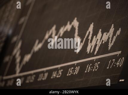 Francfort, Allemagne. 28 février 2020. Le tableau montre le développement de l'index de tête Dax. Le principal indice allemand, le DAX, est en déclin. La baisse du prix de l'action due à des préoccupations concernant une pandémie de coronavirus a atteint un pic temporaire vendredi avec une perte de Dax parfois plus de 5 pour cent. Cependant, l'indice allemand de référence a légèrement récupéré en fin de négociation, en fermant 3,86 pour cent à 11 890,35 points. Avec une baisse de 12,44 pour cent en fin de compte depuis vendredi dernier, les investisseurs ont néanmoins connu la semaine la plus noire depuis le krach boursier en août 2011. Photo: Andrea Banque D'Images