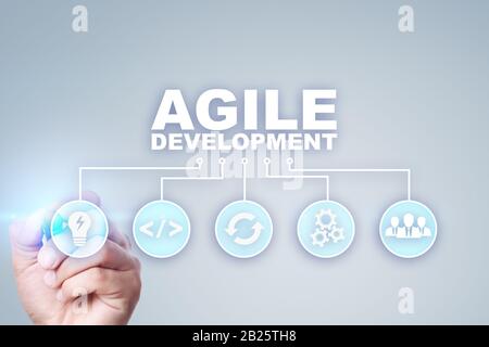 Développement agile, concept de programmation de logiciels et d'applications sur écran virtuel Banque D'Images