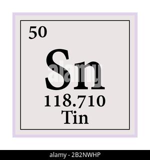 Tin Tableau périodique des éléments Vector illustration EPS 10. Illustration de Vecteur