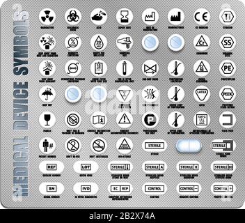 Ensemble complet de symboles d'emballage d'appareils médicaux avec informations d'avertissement. Médicaments paquet noir icônes isolées sur blanc. Normes internationales ISO, AN Illustration de Vecteur