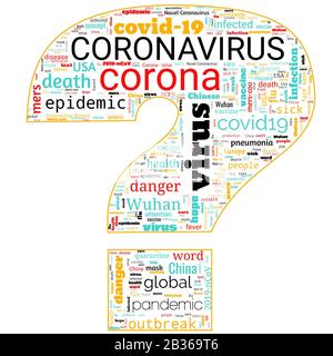 Word Cloud sur le thème Éclosion de Coronavirus sous forme de point d'interrogation sur fond blanc. Concept abstrait maladie de Coronavirus COVID-19 Banque D'Images
