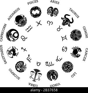 Symboles des étoiles astrologiques du zodiaque horoscope Illustration de Vecteur