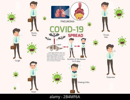 Nouveau coronavirus : éléments infographiques du NCoV, humains présentent des symptômes du coronavirus. Santé et médecine. Roman Coronavirus 2019. Maladie de pneumonie. Illustration de Vecteur