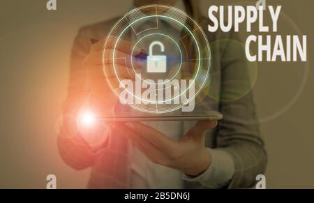 Écrit remarque montrant d'approvisionnement. Concept d'affaires pour le réseau entre l'entreprise et les fournisseurs à produire un produit Banque D'Images