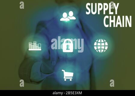 Écrit remarque montrant d'approvisionnement. Concept d'affaires pour le réseau entre l'entreprise et les fournisseurs à produire un produit Banque D'Images