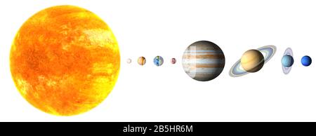 Planètes. Planète. Le système solaire sur fond blanc : le Soleil, Mercure, Vénus, la Terre, Mars, Jupiter, Saturne, Neptune, Uranus. Couper Banque D'Images