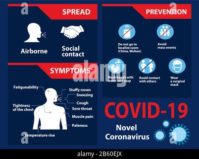 COVID-19. Roman Coronavirus. Éléments d'infographie. Fond bleu. Illustration de Vecteur