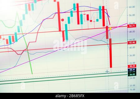 Un gros plan sur les bougies japonaises montrant un mode de tendance à la baisse importante indique que l'économie mondiale entre en récession Banque D'Images