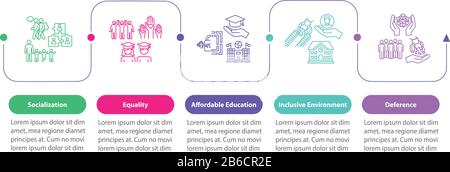 Modèle d'infographie vectoriel pour l'éducation incluse. Déférence. Éléments de conception de la présentation sur l'égalité. Visualisation des données en 5 étapes. Chronologie du processus Illustration de Vecteur