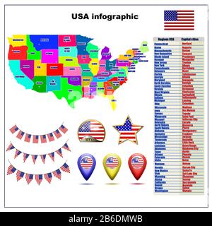 Carte des Etats-Unis avec régions. Illustration graphique colorée avec carte des États-Unis. Carte américaine avec régions. Définissez l'illustration à l'aide de la carte, du drapeau, des boutons et des boutons Web de navigation. Banque D'Images