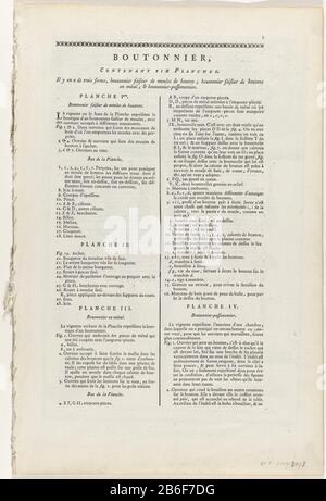 A propos de la création de boutons : 7 pages et 6 planches. De L'Encyclopédique ou du dictionnaire raisonné des sciences, des arts et des métiers par Denis Diderot et Jean le rond d'Alembert, Paris, 1751-1772. Fabricant : printmaker: Anonyme Date: 1751 - 1772 Caractéristiques physiques: EngraA et matériel d'impression de texte: Technique du papier: Engrala (impression) / formats d'impression: Feuille: H 391 mm × W 260 mm Objet: Bouton des plaques de mode quand: 1775 - 1799 Banque D'Images