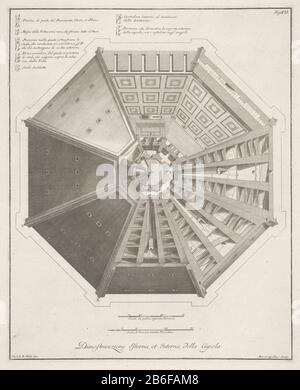 Bovenaanzicht van het Baptistère de San Giovanni à Florence vous Dimostrazzione externe et interne, le dôme (objet titel op) vue de dessus du Baptistère de San Giovanni à Florence. En haut à gauche une liste explicative de lettres. Numéroté en haut à droite : Fig. XII Fabricant : Print maker: Bernardo Sansone Scalli (indiqué sur l'objet) à dessin de: Giovanni Battista Martinelli (indiqué sur l'objet) Lieu de fabrication: Italie Date: 1733 - 1755 Caractéristiques physiques: Matière de gravure: Papier: Technique de gravure dimensions: Bord de plaque: H 471 mm × b 381 mmToeliechtPrent Used Scari, Bernardo Sanso Banque D'Images