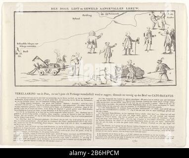 Le Lion hollandais attaqué par la traque et la violence, 1780 la Liste et la violence Attaqués par Lion (titre objet) Le Lion néerlandais attaqué par la traque et la violence. Dessin animé sur les événements politiques aveuglés attaqués en l'an 1780. Le Lion néerlandais par un Français, attaqué par un Espagnol et un ancien jésuite. La carte a marqué les emplacements Portsmouth, Amsterdam et Brest. A gauche un moine tire un panier aux Pays-Bas. Sur la feuille ci-dessous, noter l'état des figures 1 à 9. Fabricant : printmaker: Fabrication anonyme de lieux: Pays du Nord Pays-Bas Date: 1780 Caractéristiques physiques: Gravure et engrafage, avec te Banque D'Images