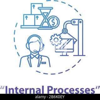Icône concept de processus internes. Analyse des risques. Fonctionnement du système. L'attraction du client. Acquérir des clients. Illustration de l'idée d'optimisation de la ligne mince Illustration de Vecteur