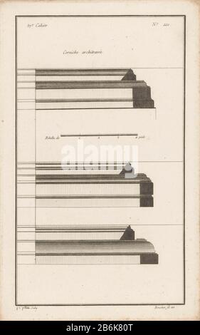 Imprimer le numéro 220. Fabricant : printmaker Jean Pelletier (propriété cotée) conçu par: Nathan juste François Boucher (bâtiment classé) éditeur: Charles le Père & Pierre- Michel AvaulezPlaats fabrication: Paris Date: 1772 - 1779 Caractéristiques physiques: Gravure et engring matériau technique: Papier: Gravure / engring (processus d'impression) mesures: Bord de la plaque: H 330 mm × W 204 mmToelichtingPrent quatre d'une série de zes. Objet: Autres détails architecturaux (CORNICE) Banque D'Images
