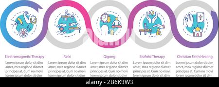 Modèle infographie vectoriel en médecine énergétique externe. Autres éléments de conception de la présentation de guérison. Visualisation des données en cinq étapes. Processus Illustration de Vecteur