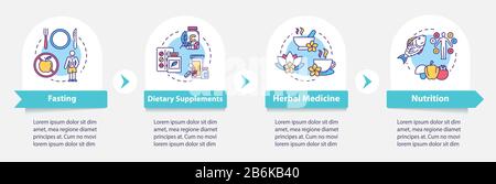 Modèle d'infographie vectoriel saine alimentation. Éléments de conception de présentation de plantes médicinales et de régime alimentaire. Visualisation des données en quatre étapes. Processus Illustration de Vecteur