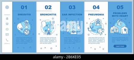 Modèle vectoriel d'intégration du virus de l'influenza. Diagnostic d'otite. Apport de vitamine. Douleur thoracique. Problème pulmonaire. Site Web mobile réactif avec icônes. Page Web Illustration de Vecteur