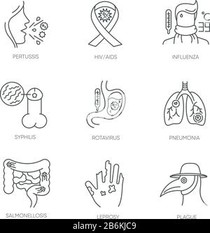 Icônes linéaires Perfect pixel maladies infectieuses définies. Diverses infections bactériennes et maladies contagieuses peuvent personnaliser des symboles de contour de ligne mince Illustration de Vecteur