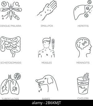 Infections virales pixel Perfect icônes linéaires ensemble. Maladies infectieuses, virus bactériens contagieux symboles de contour de ligne mince personnalisables. Isolé Illustration de Vecteur