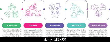 Modèle d'infographie vectoriel en médecine traditionnelle. Éléments de conception de la présentation des thérapies alternatives. Visualisation des données en cinq étapes. Processus Illustration de Vecteur