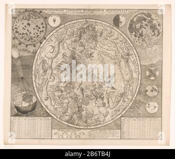 Hemelkaart met de zuidelijke sterrenbeelden Planisphaerii coelestis hémisphaerium méridional () (objet op titel) carte céleste avec les constellations du sud, selon la classification traditionnelle de Ptolemy et ses disciples. En haut à gauche une vue de la surface du soleil, à droite de la lune. Pour plus de cartes Mercure, Vénus, Mars, Jupiter et Saturne à voir. En bas à gauche une image de l'éclipse le 12 mai 1706. Sous les tableaux avec des notes sur les distances et les emplacements des étoiles et planeten. Fabricant : printmaker: Éditeur anonyme: Carel Allard (propriété cotée) fournisseur de privilèges: États Banque D'Images