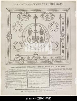 Het Amsterdam Vryheids-feest (objet titel op) Boardgame thème arbre de liberté housewarming à la place de la Révolution (Dam) à Amsterdam le 4 mars 1795. Plusieurs boîtes avec chiffres romains de I à XII Un cadre photo avec vrijcorpître. Sous les règles du jeu en trois colonnes. Au-dessus du titre du jeu. Fabricant : Editeur: Izaak de Jongh (bâtiment classé) Editeur: Wijnand Wijnands (propriété cotée) Lieu de fabrication: Amsterdam Date: 1795 Caractéristiques physiques: Engraa et matériel d'impression de texte: Technique du papier: Engraa (processus d'impression) / formats d'impression : feuille: H 535 mm × W 429 mplaatrand: Banque D'Images