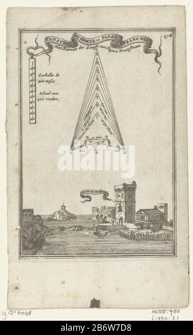 Illustratie voor 'en Arbeid van Mars' van Allain Manesson Mallet Fig. Sous une face sur une tour (Tour de Marseil) et une église sur l'eau. Dans le coin supérieur droit, le numéro 178 (= le nombre de pages dans le livre Où : situé en face de l'illustration) . Fabricant : printmaker: Romeyn de Hooghe à son propre design: Romeyn de Hooghe Lieu de fabrication: Amsterdam Date: 1672 Caractéristiques physiques: Matériau de gravure: Technique du papier: Dimensions de gravure: Feuille: H 185 mm × W 112 mmToplielichtingillustratie pour: Allain Manesson Mallet, 'le travail du mars' (3 pièces, Amsterdam: Jacob van Meurs Banque D'Images