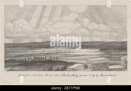 Landschap rond Amersfoort Gezigt van den toorn van Sterkenburg op den berg par Amersfoort (objet titel op) vue sur le paysage autour d'Amersfoort vu de la tour de Ridderhofstad Sterkenburg. Au premier plan, à droite, l'inclinaison du château. Le soleil se brise à travers le loup. Fabricant : printmaker: Jacobus Ludovicus Cornet (propriété cotée) conçu par: Jacobus Ludovicus Cornet Lieu de fabrication: Leiden Date: 1851 Caractéristiques physiques: Gravure; matériaux d'épreuvage: Technique du papier: Gravure Dimensions: Bord de la plaque: H 155 mm × W 248 mm Sujet: Rivière où: Kasteel Sterkenburg Amersfoo Banque D'Images